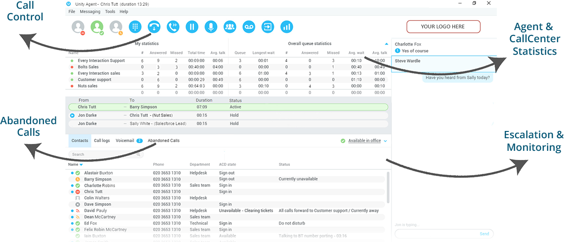 Unity Call Center