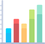 Unity Dashboard