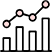 Configurable Statistics