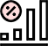 Queue Statistics
