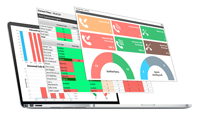 broadsoft wallboard